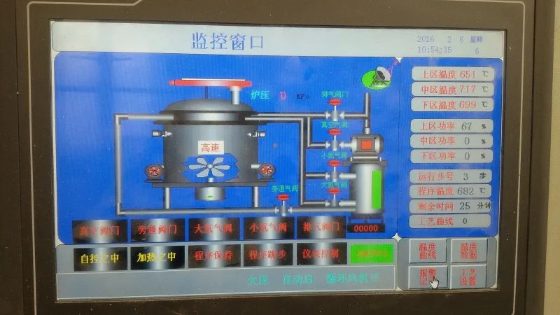 China High Quality Quenching Using Pit Type Furnace